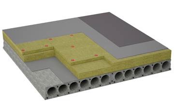 considerations of Guildy flat roofing insulation